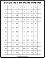 Best 120 Chart Printable and Worksheets: Easy Print! - The Simple ...