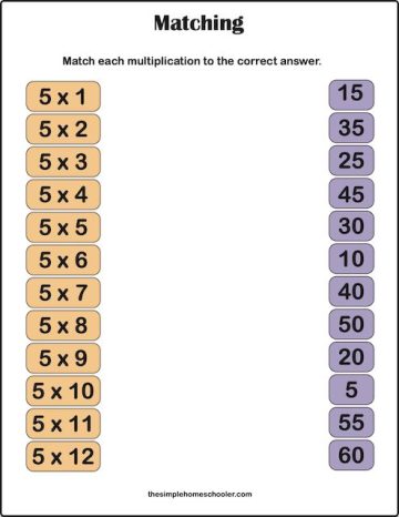 5 Fabulous (&amp; Free!) 5 Times Table Worksheets! - The Simple Homeschooler