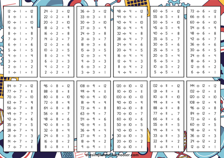 Best Free Division Chart Printable PDF: Up To The 12 Facts! - The ...