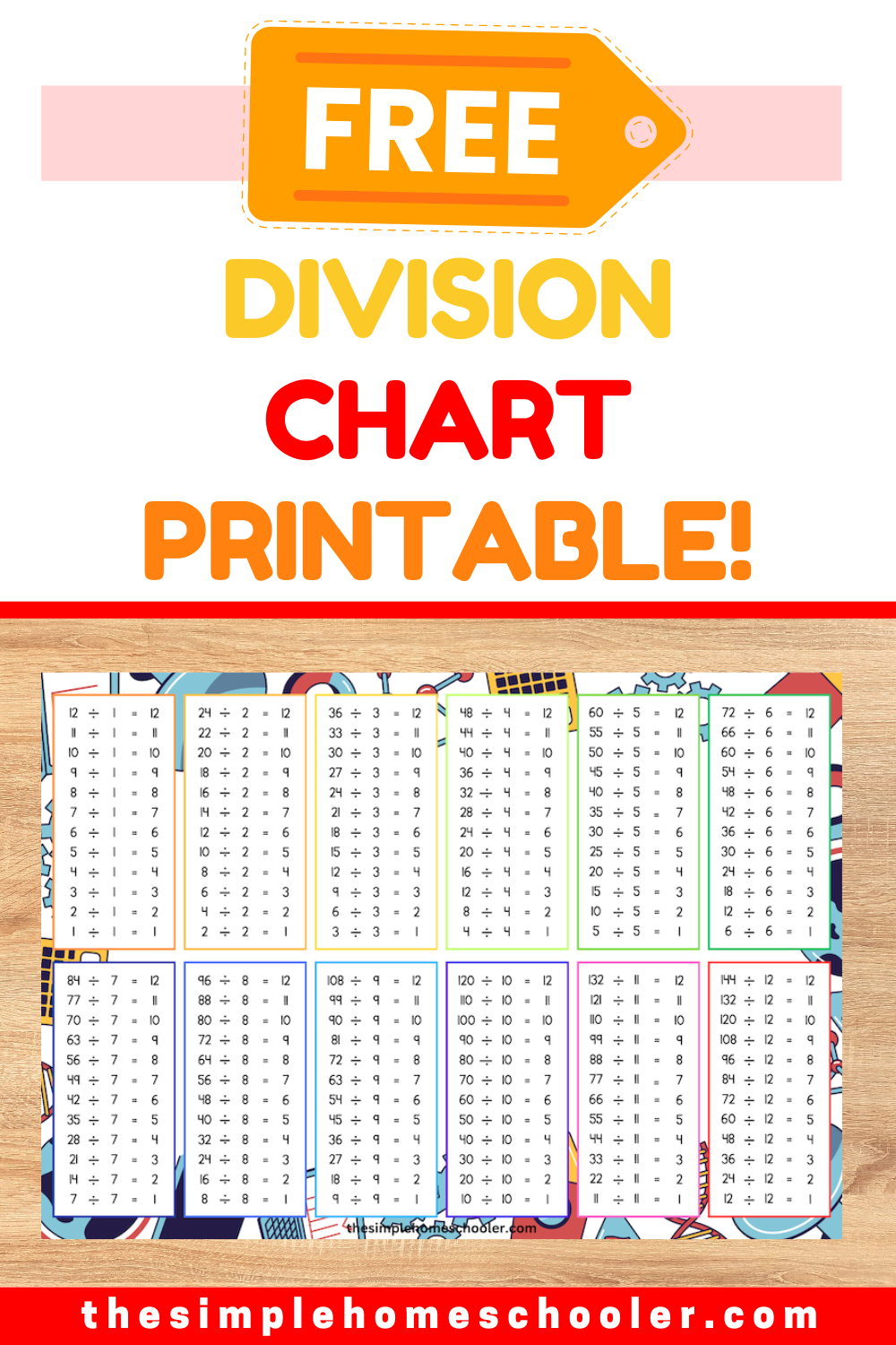 Division Charts Printable Division Charts Printable